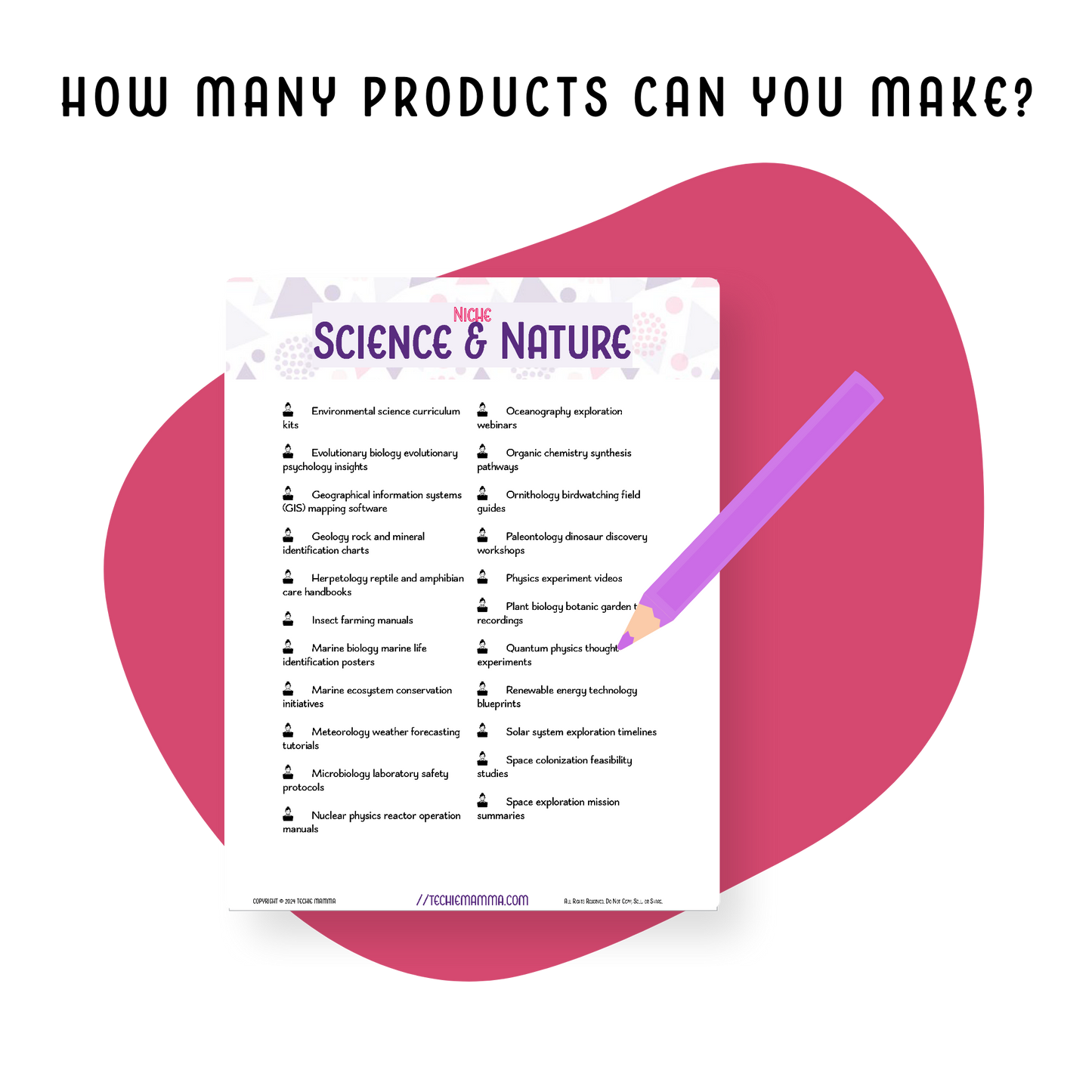 1000 Digital Product Ideas Checklist