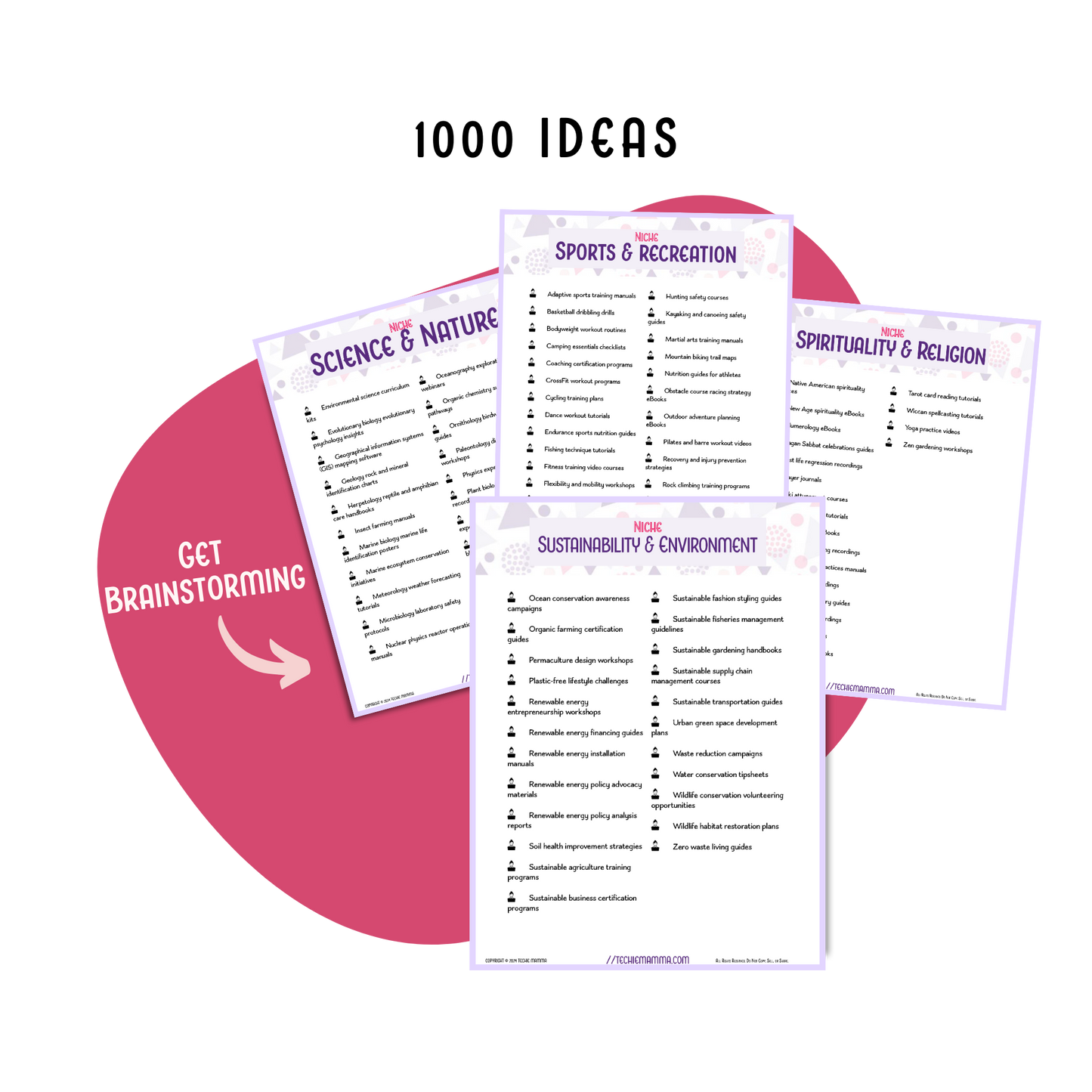 1000 Digital Product Ideas Checklist