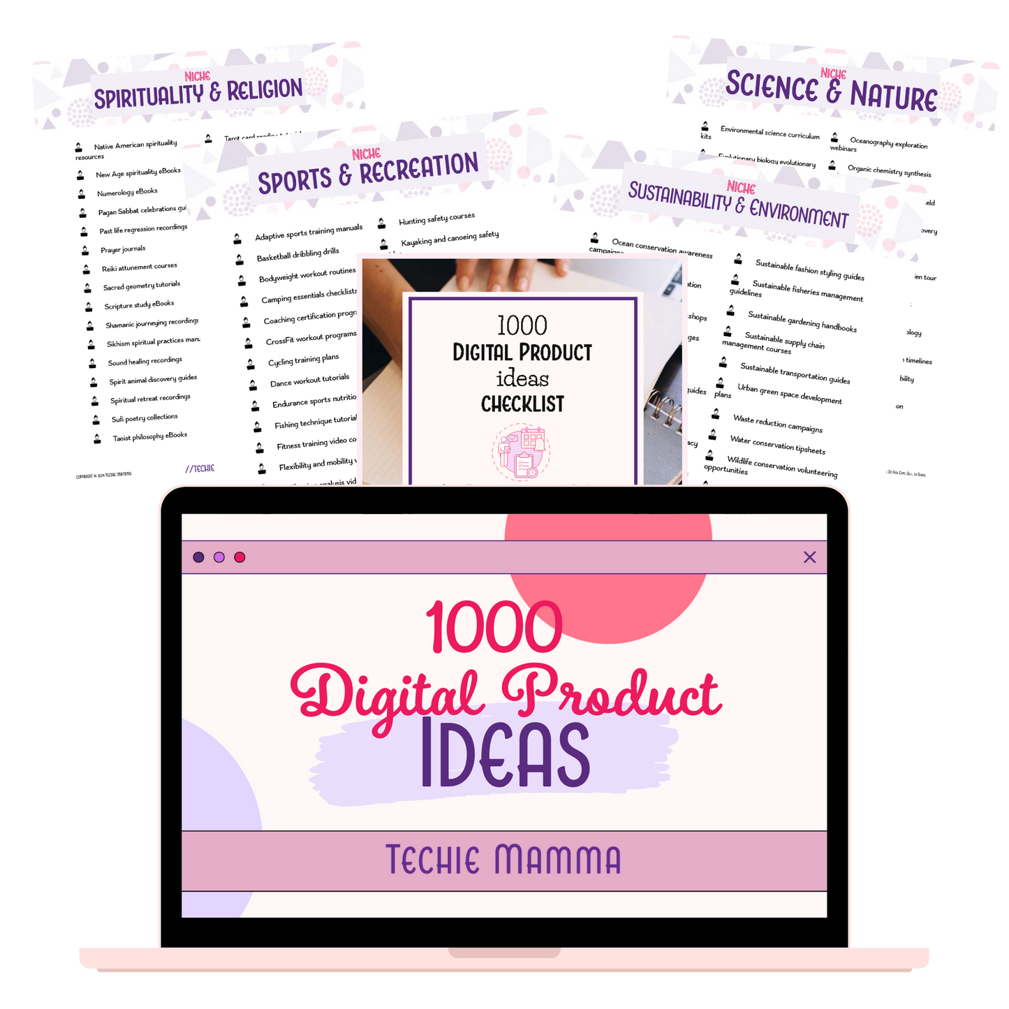 1000 Digital Product Ideas Checklist