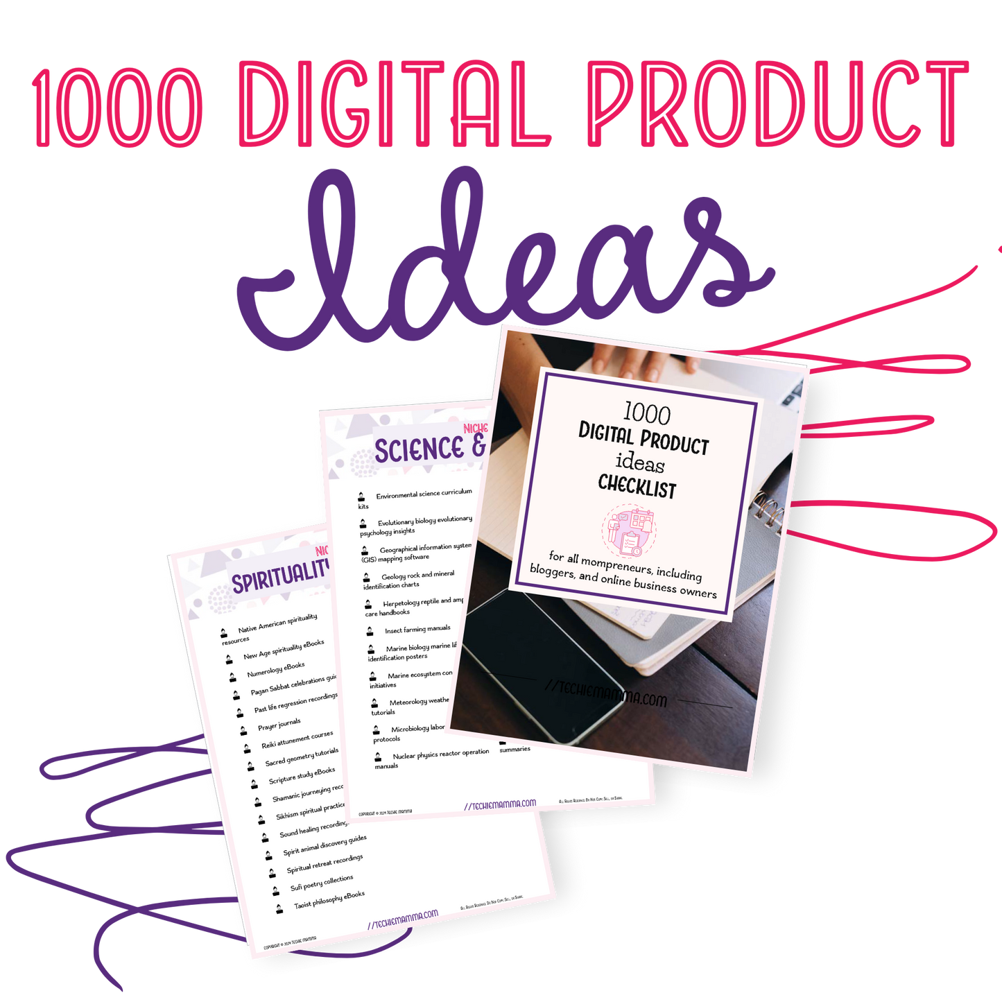 1000 Digital Product Ideas Checklist