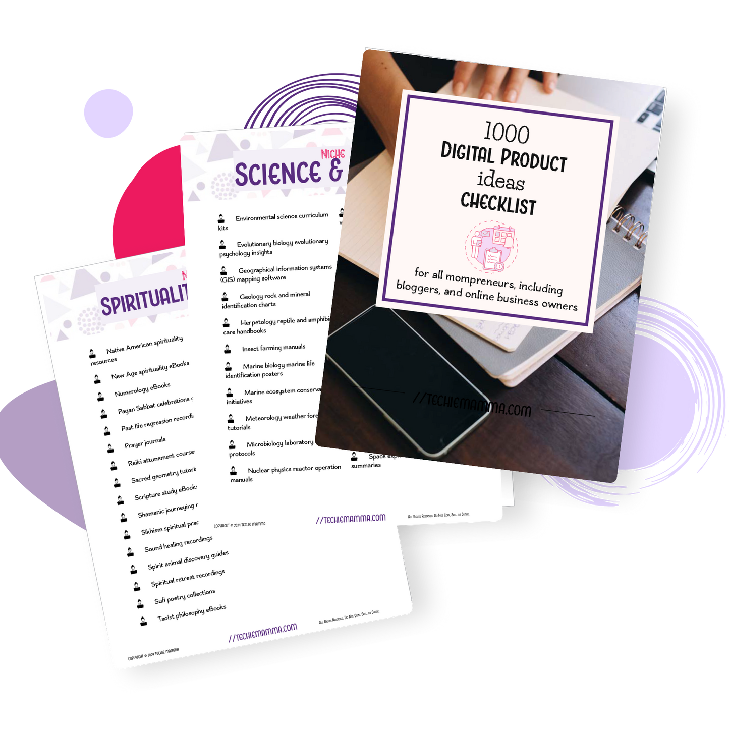 1000 Digital Product Ideas Checklist