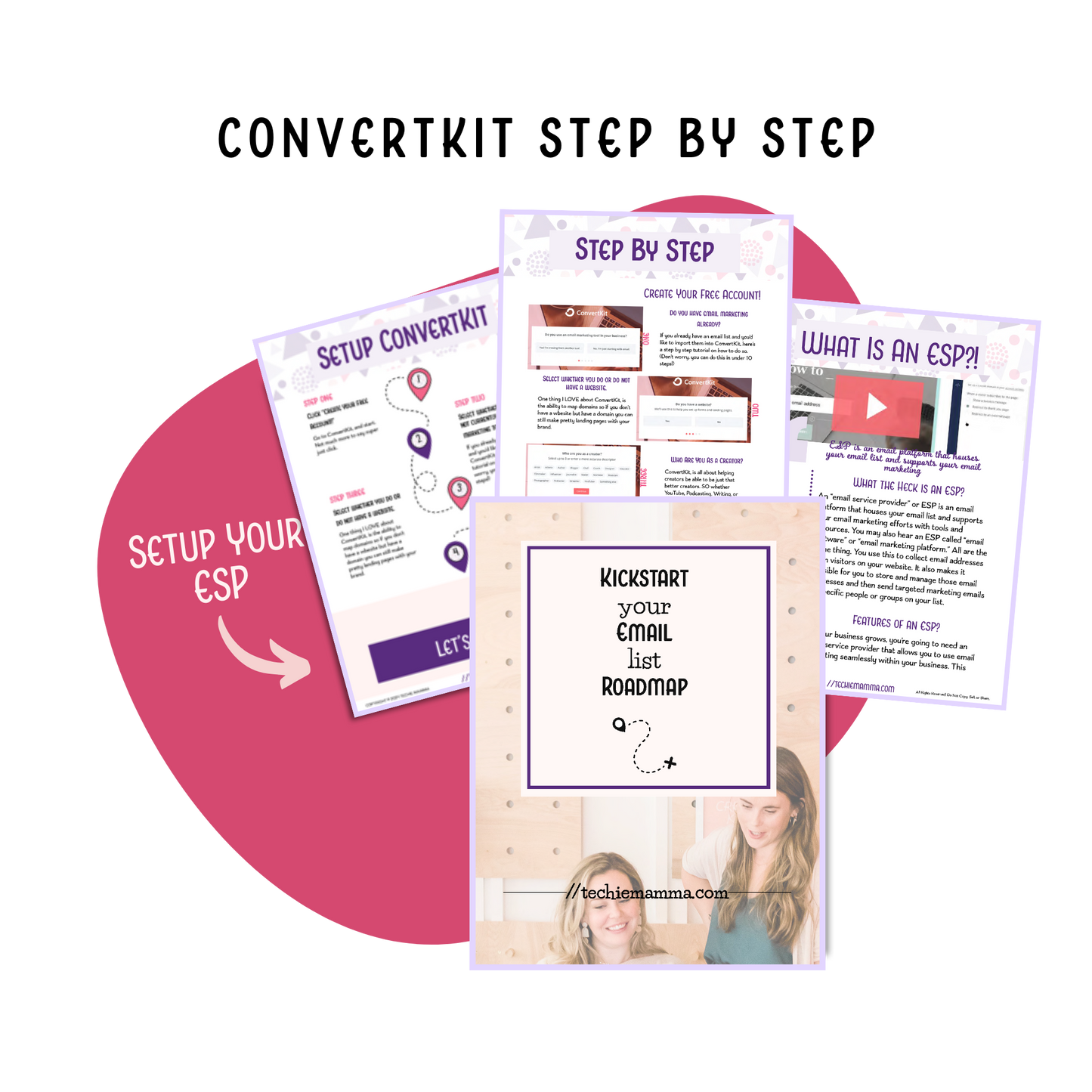 Kickstart Email Growth Roadmap