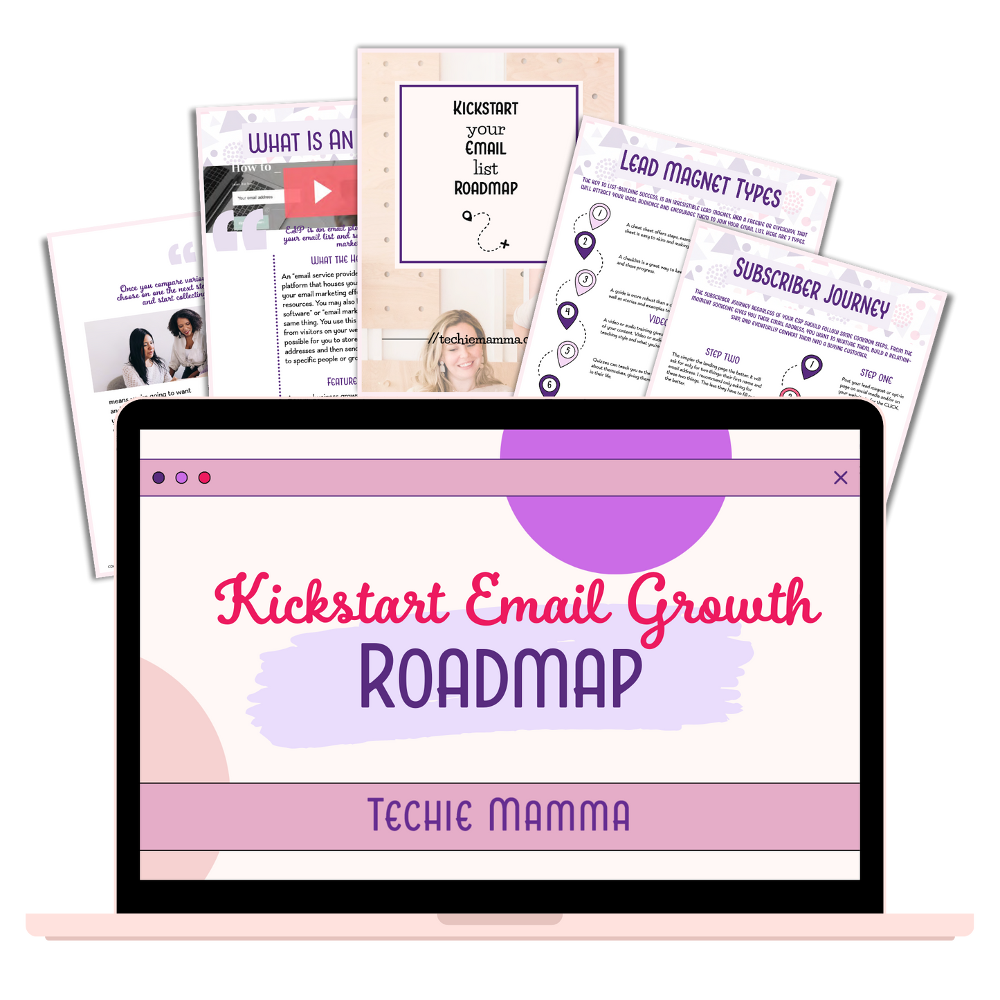 Kickstart Email Growth Roadmap