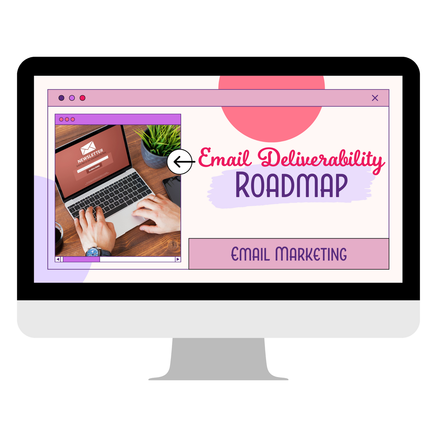 Dominate Email Deliverability Roadmap - Roadmap to DMARC & Email Compliance