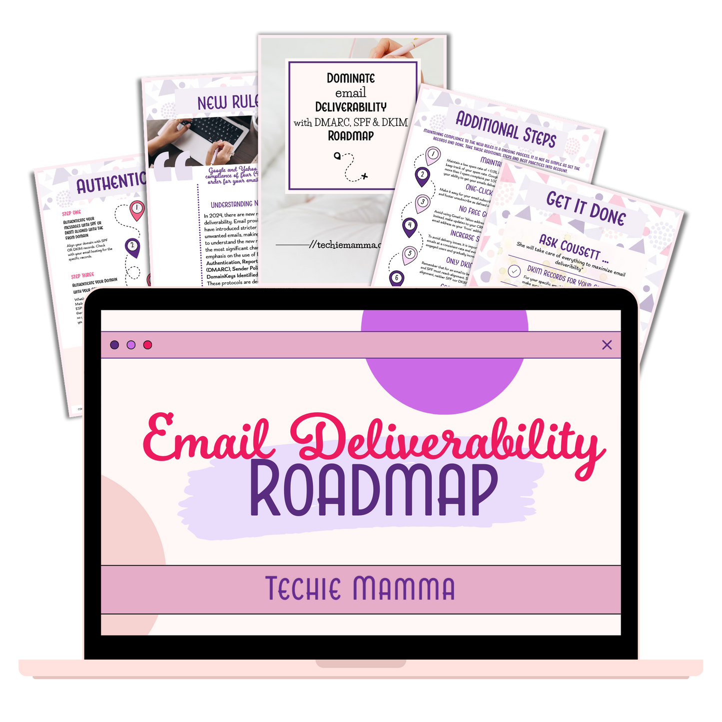 Dominate Email Deliverability Roadmap - Roadmap to DMARC & Email Compliance