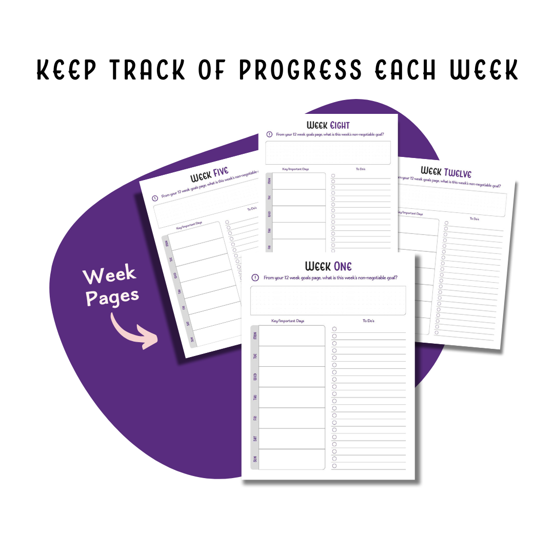 Mompreneur Sprint Workbook