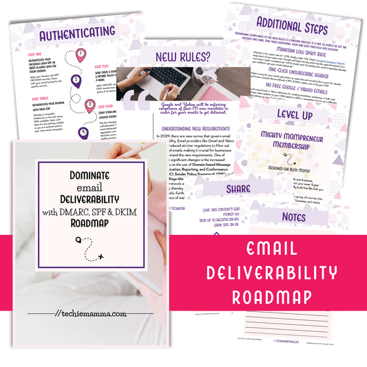 Dominate Email Deliverability Roadmap - Roadmap to DMARC & Email Compliance