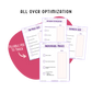 SEO Optimization Checklist